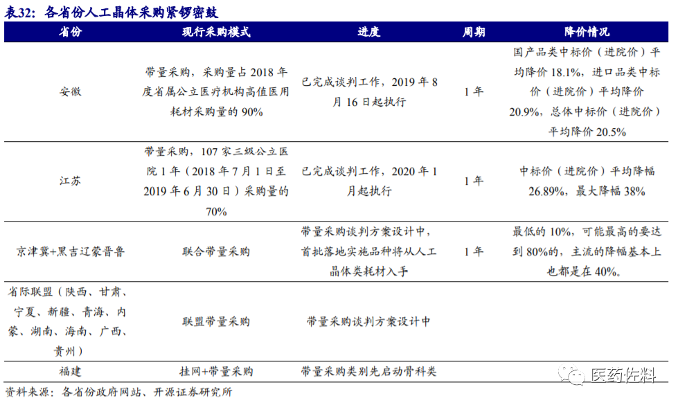 GDp按出厂价还是终端价计算_hpv九价疫苗图片