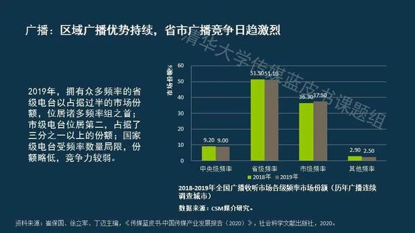 人口数据统计的创新案例_全国人口统计数据(2)