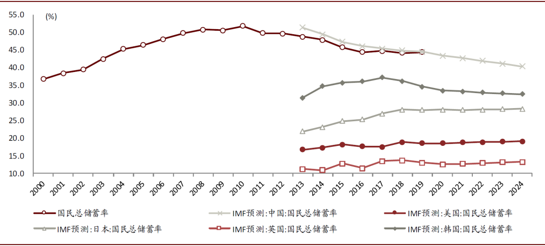 给空间gdp_qq空间背景图片