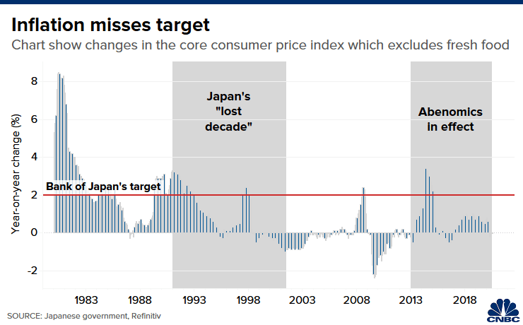 外媒评价日本gdp_厉害了 外媒评价福建GDP 富可敌国 快看看宁德各地经济排行榜(2)