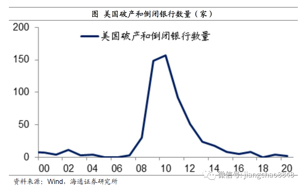各国实体经济总量排名_世界经济总量排名