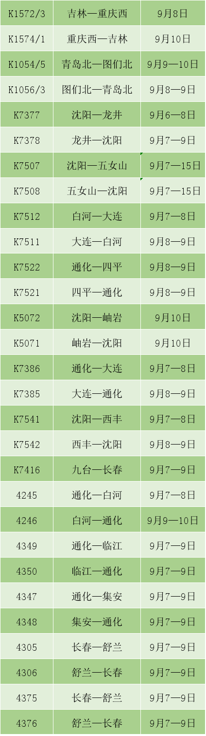 台风“海神”来袭 黑龙江将现洪峰 沈阳铁路调整部分列车运行