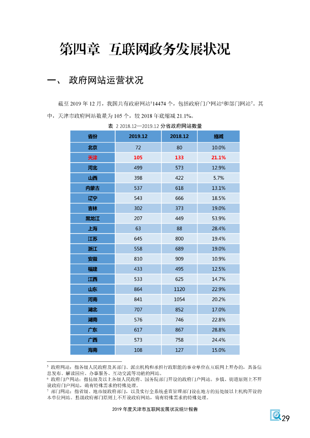 人口监测统计年报分析报告_swot分析(3)