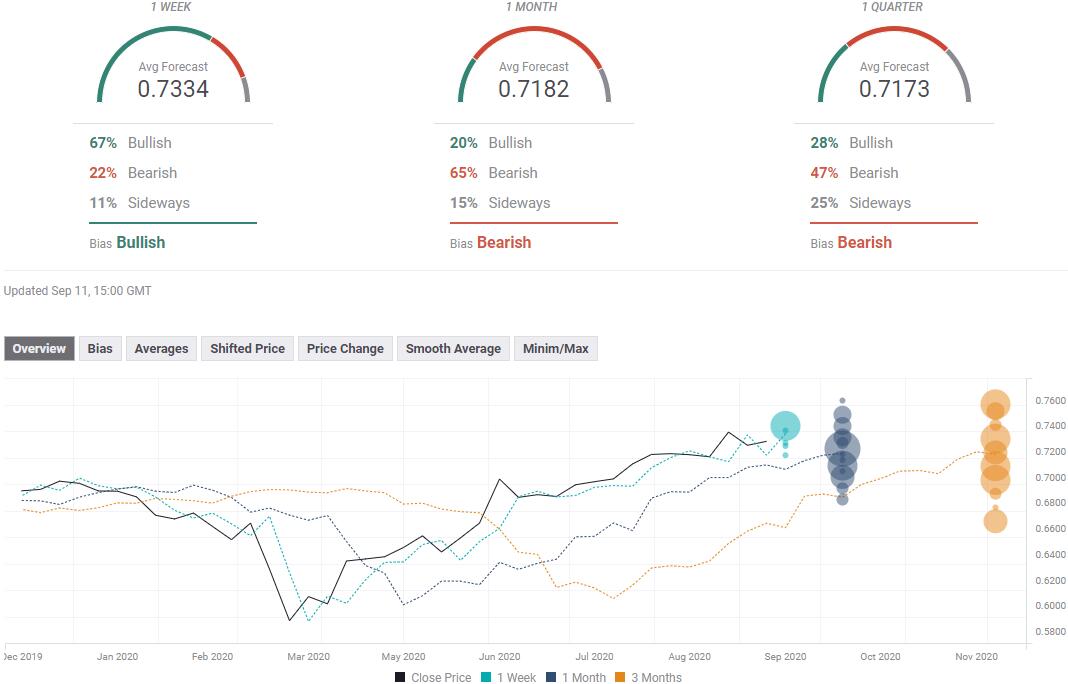 日本2o18年经济总量是多少亿美元_日本服务贸易总量分析(3)