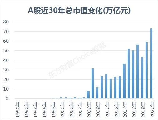 茅台市值那么高贵州GDP_贵不贵 贵州茅台市值7961亿,甘肃省GDP总值7152亿(2)