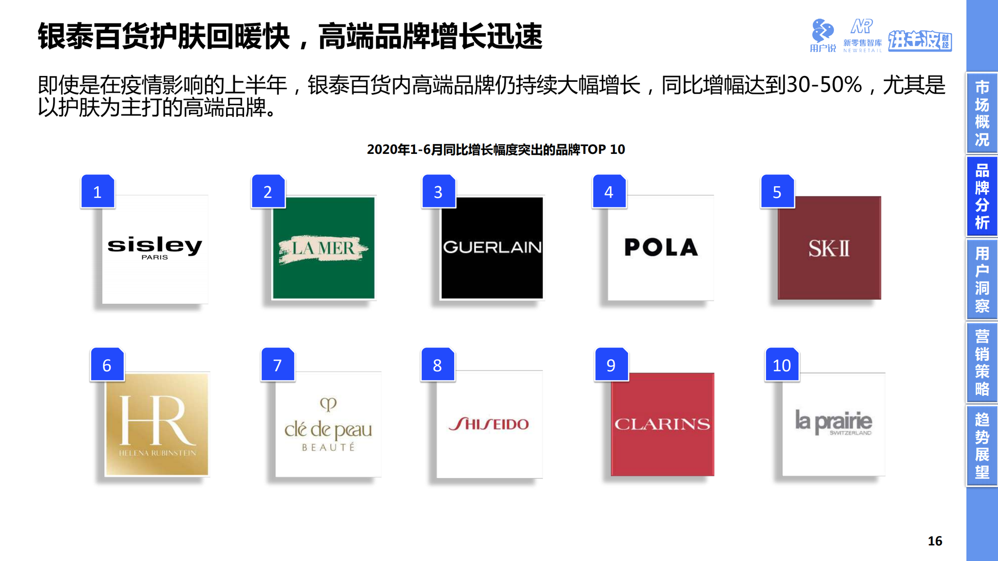 耐用品消费属不属于gdp(3)