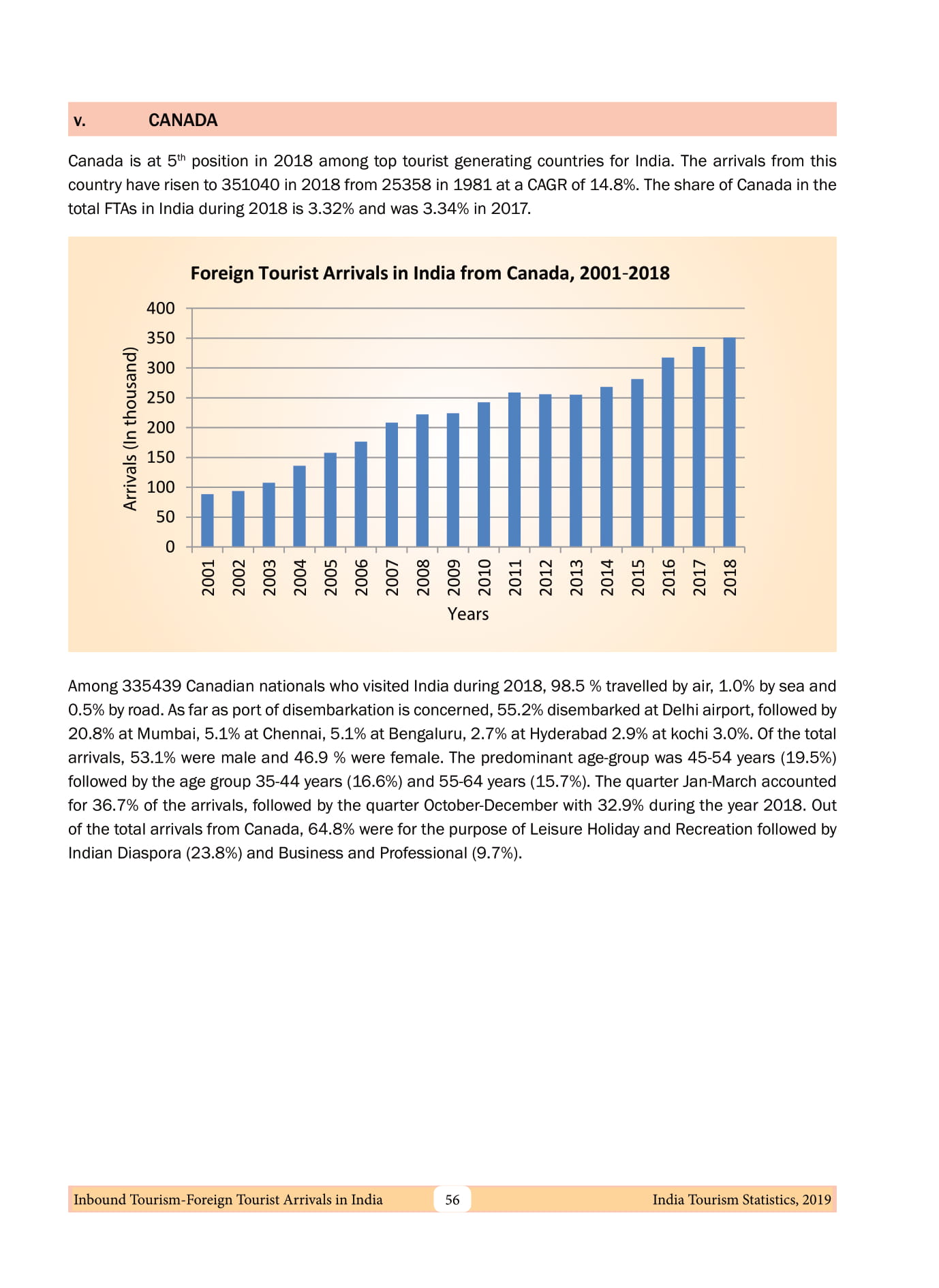 罗姓的人口的数量_罗姓头像图片(3)