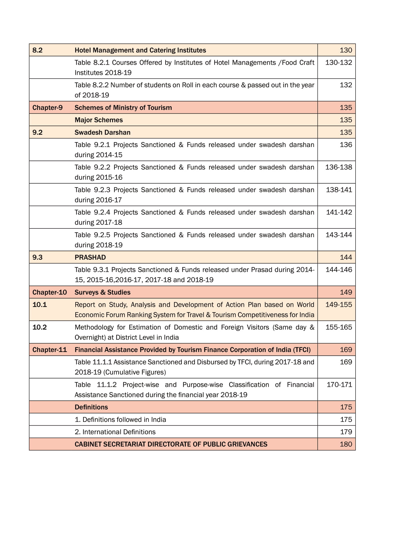 入境人口数量_人口普查(3)