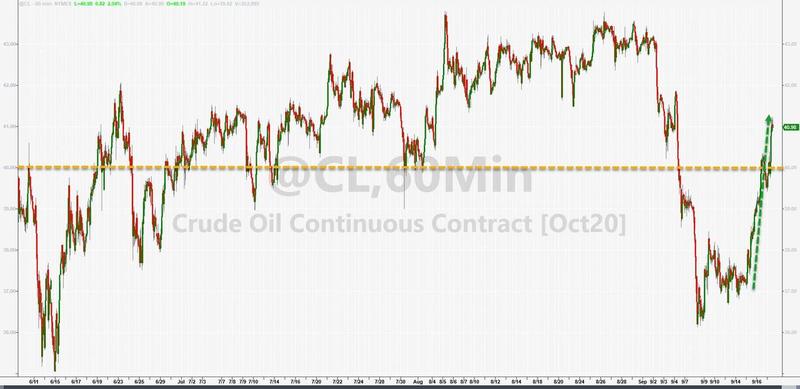美股多少人口_金朝有多少人口(3)