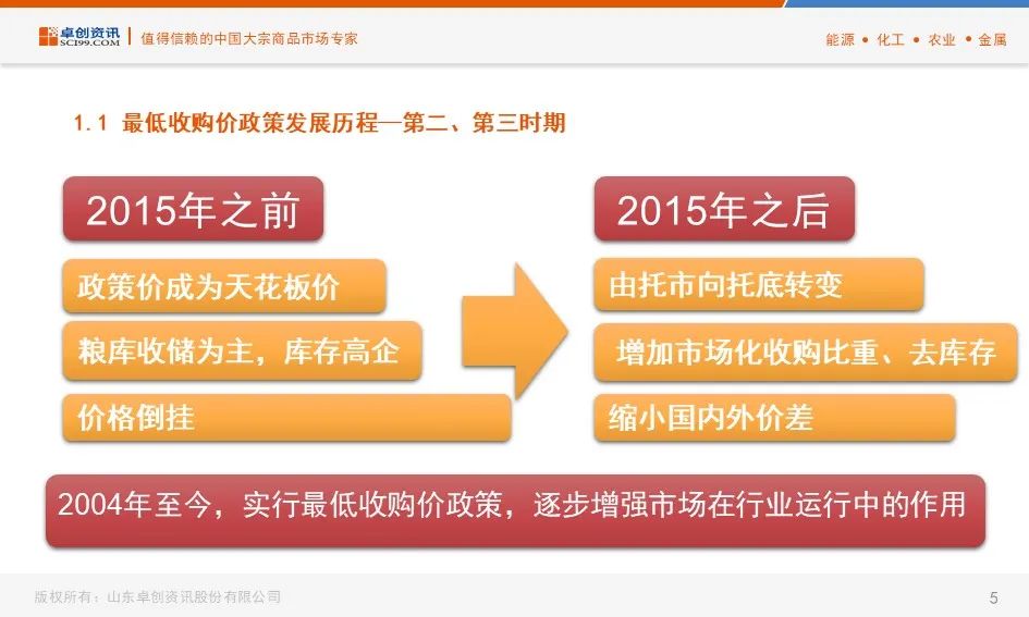 资讯分析师 8462-izeysca3254146.jpg