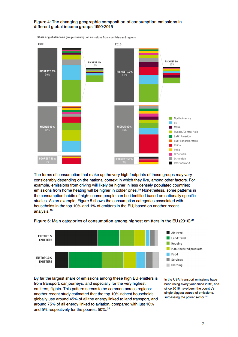 富裕人口指_隐形富裕人口照片