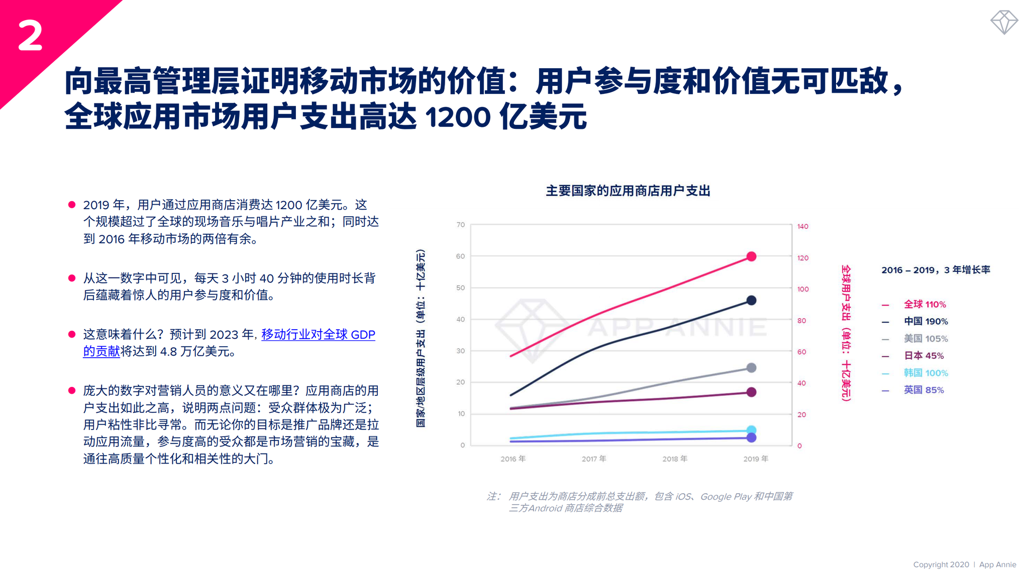 人口因素与市场营销_人口迁移因素的卡通图(3)