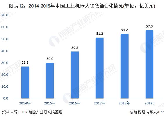 中国芯片产业的纳秒级追赶 36fe-izrvxmh6449791.jpg