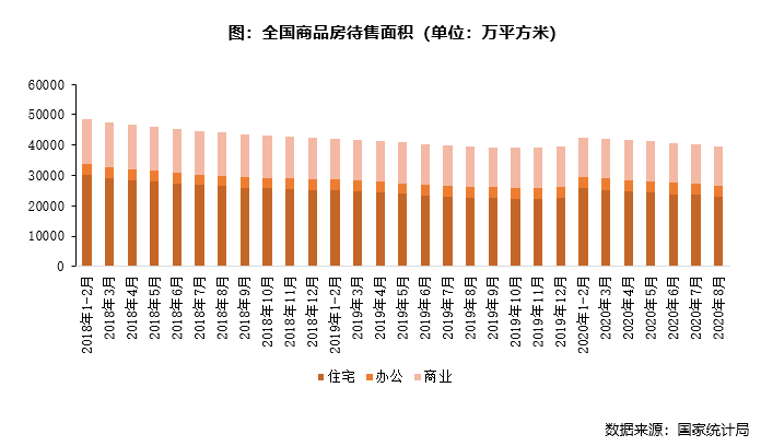 我国2020年第三季度G_2020第三季度手机销量