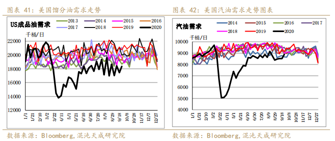湾区经济占世界经济总量的75%_经济(3)