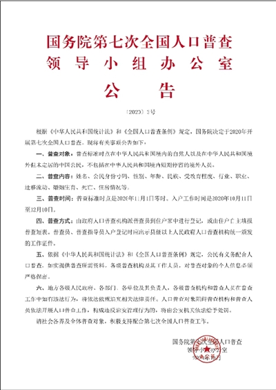 人口普查领导登记