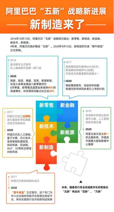 龙珠体育app手机版：中国商业航天发展研讨会：打造新增长引擎重构供应链和产品体系