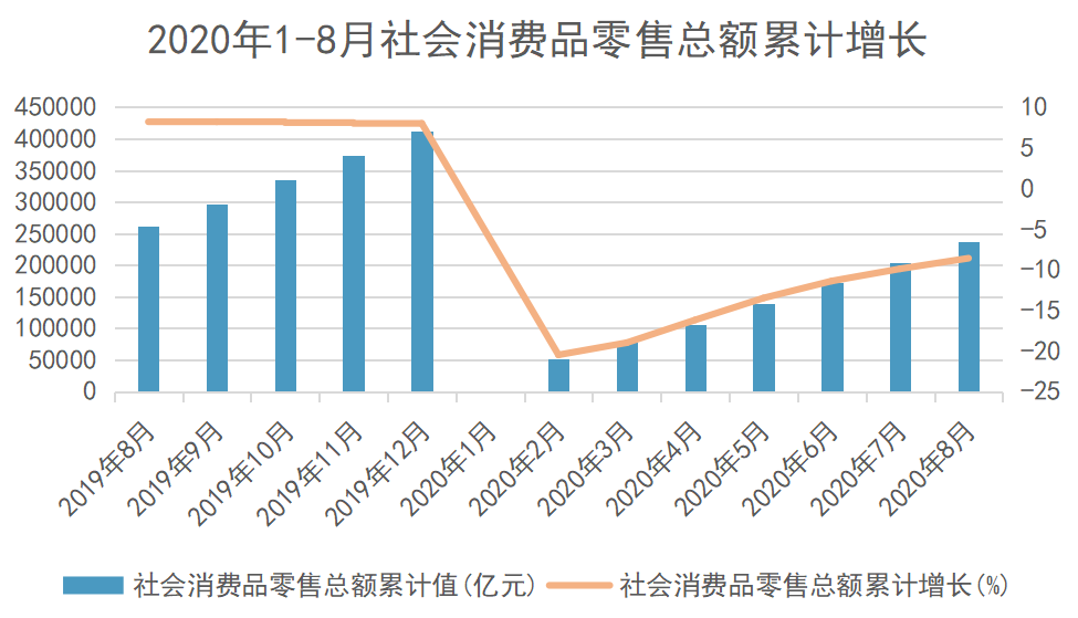 购物中心开业潮创新高