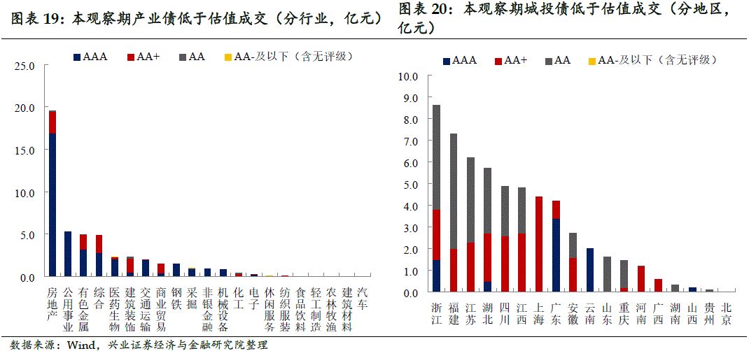 成都一环内人口占比多少_西畴县有多少人口(3)
