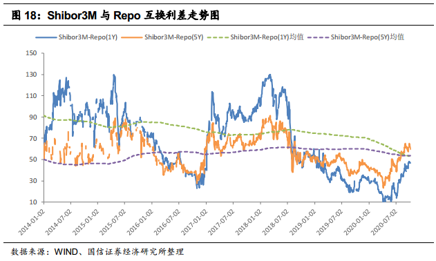 怎样看国债行情 b1af-kakmcxe0211098.png