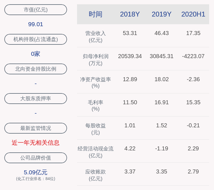石大胜华老总_济宁石大胜华集团(3)