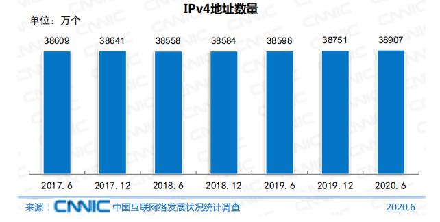 2019年年底我国人口总数_我国人口老人化图片(3)