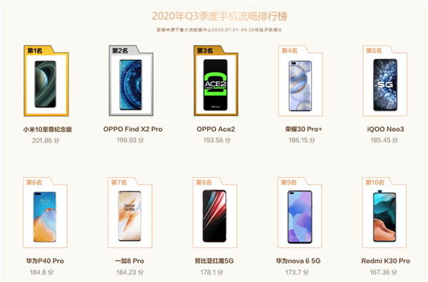 安卓10系统怎么升级安卓11 7efc-kakmcxe5008568.png