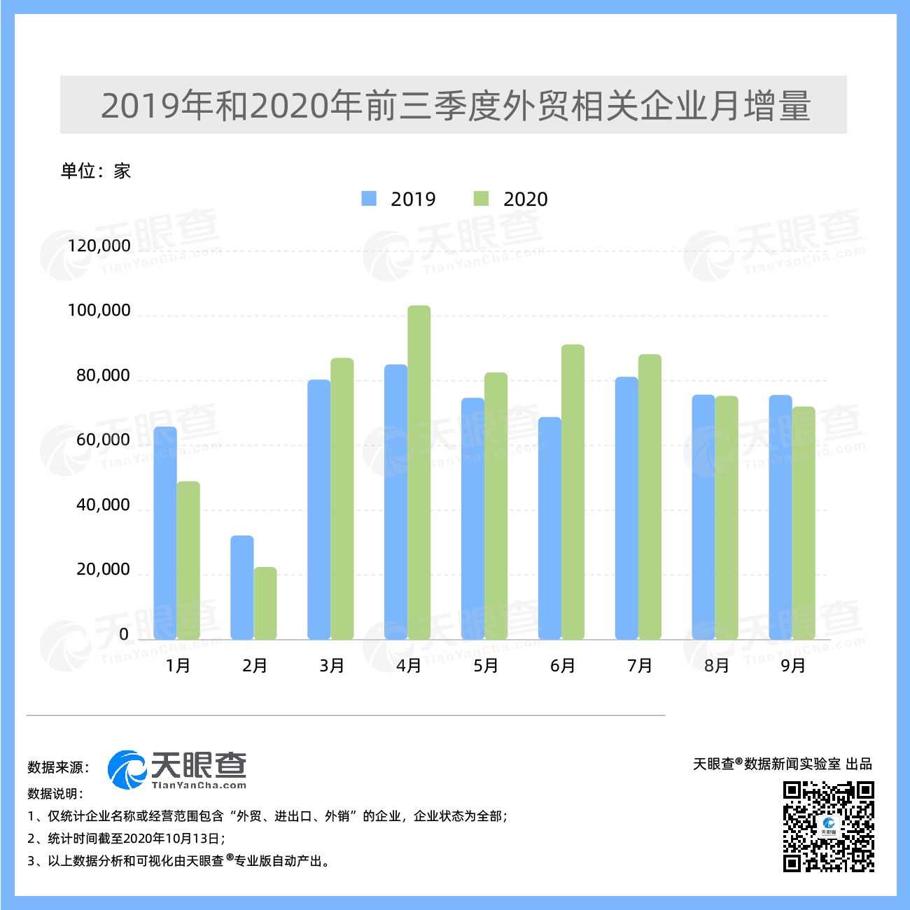 外媒评价中国二季度gdp(3)