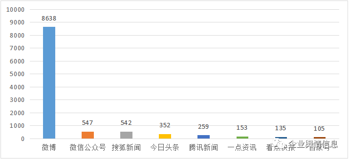 百度自动驾驶出租车在京全面开放