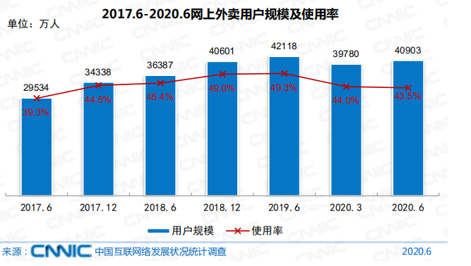 疫情导致人口减少会有什么事情_印度疫情贫困人口(2)