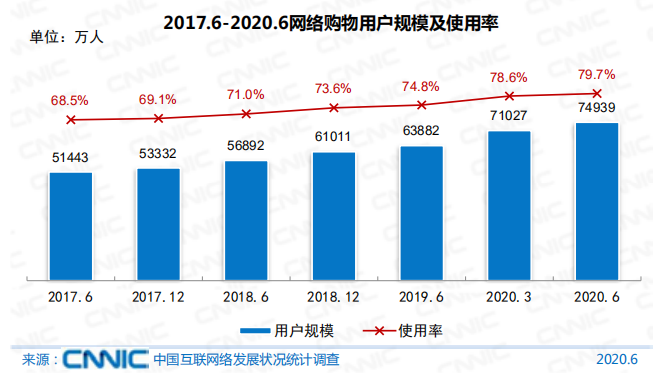 2020年4月19人口普查_人民日报2020年4月19日(3)