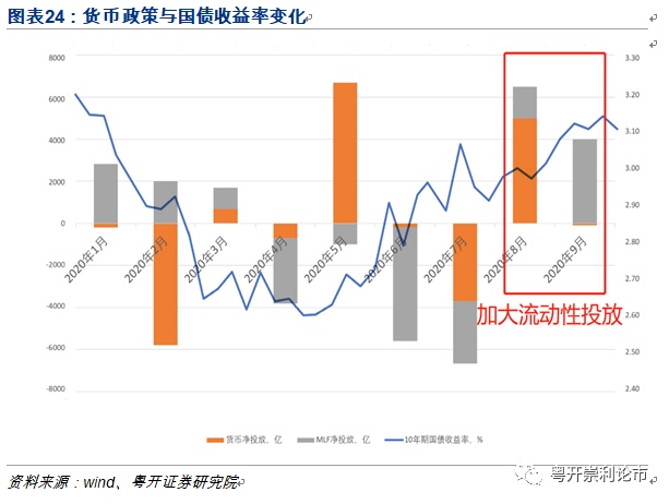 一天缴税1千万能带动多少gdp_在中国住满183天境外收入也要交税 明年1月1日起实施,最高交税45(3)