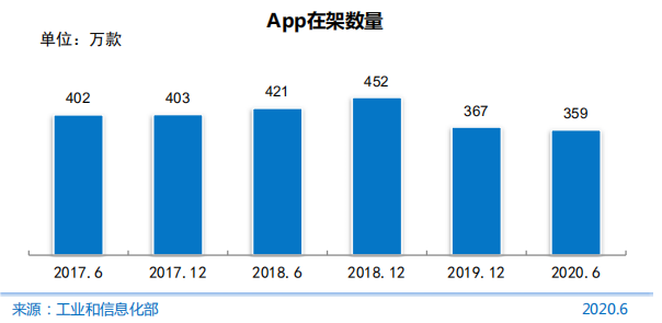 泰安GDP怎么少了1000多亿_去年郑州公交投资产生44.6亿GDP 减少污染物排放2039吨(2)