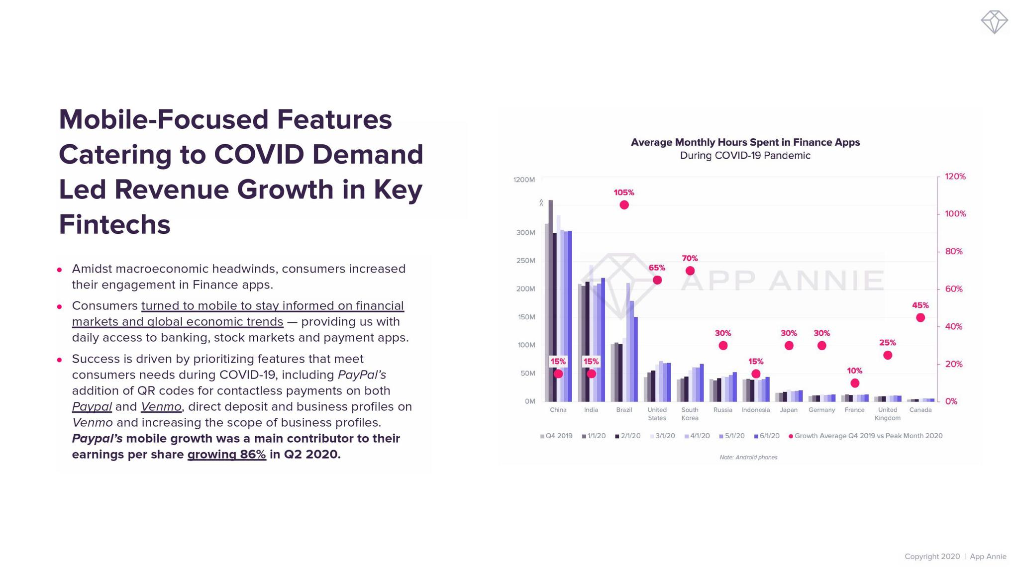 2020上半年世界各国g_世界各国国旗(2)