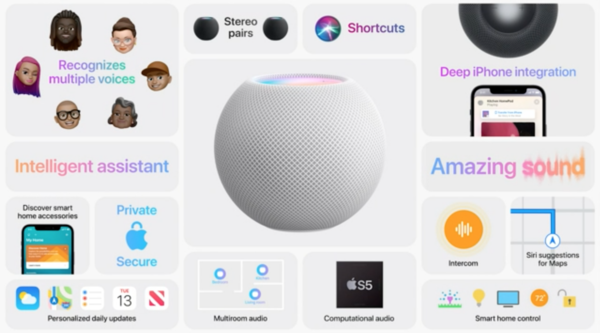 HomePod Mini 能所不能