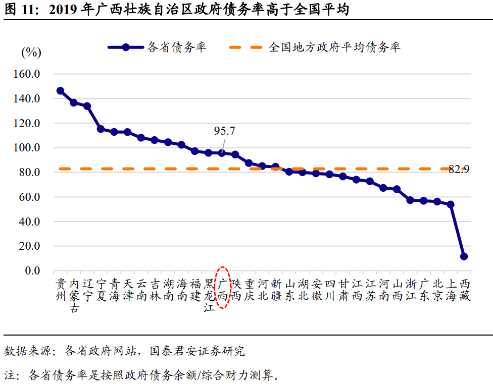 河池来宾贺州三市gdp_2020上半年GDP百强城市出炉,潍坊列36名(3)