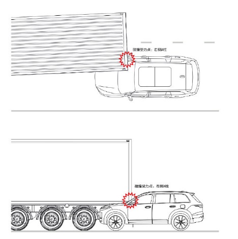 理想汽车回应 高速撞车事件 大货车尾部防护装置安装不当 高度过高 L2 级别辅助驾驶存局限性 理想汽车 货车 新浪科技 新浪网