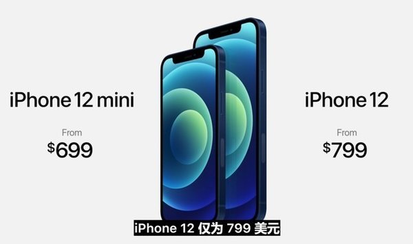 iphone12promax和iphone12pro 405a-kakmcxe6499540.jpg