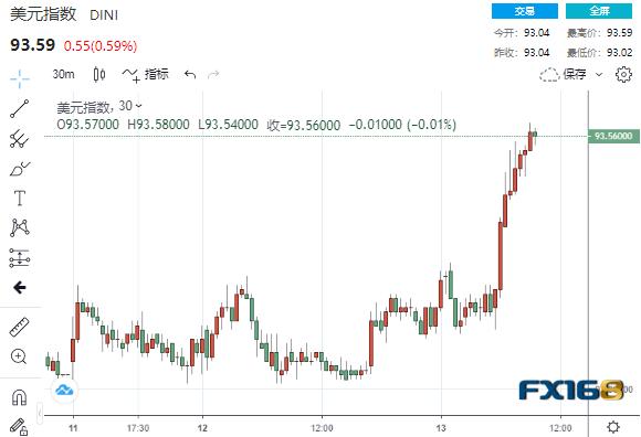 日者人口_世界人口日(3)
