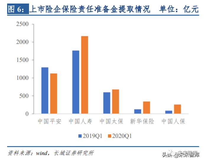 保险板块行业复盘:明镜察形,以古知今