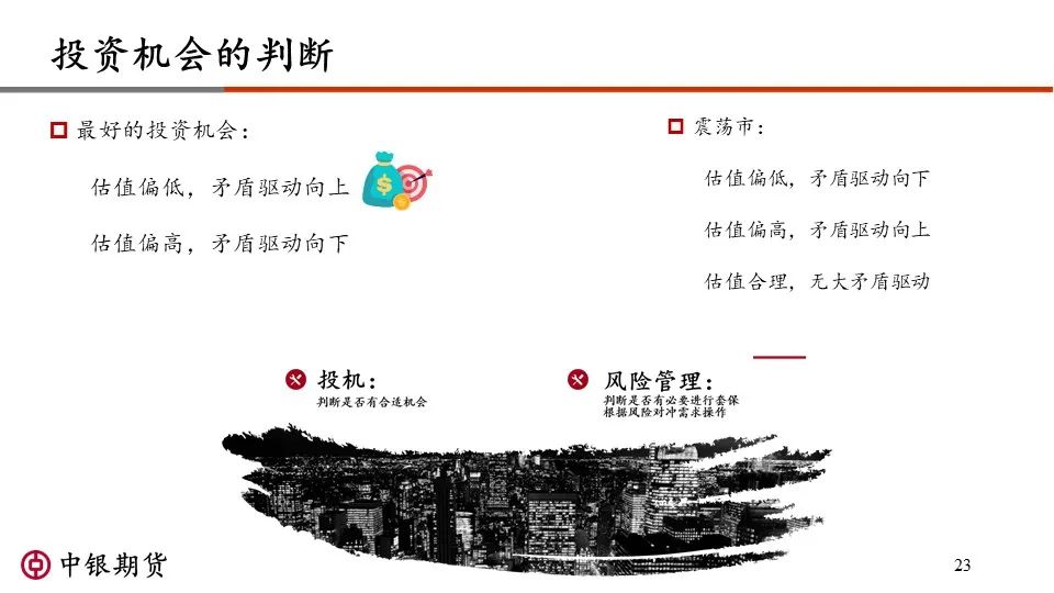 【讲座资料】郑商所短纤期货品种视频讲座资料