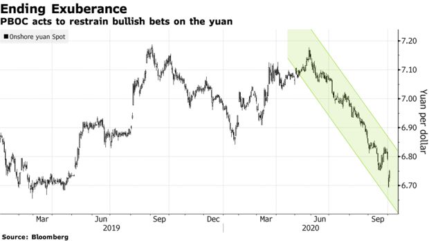 gdp增值法_中国gdp增长图(3)