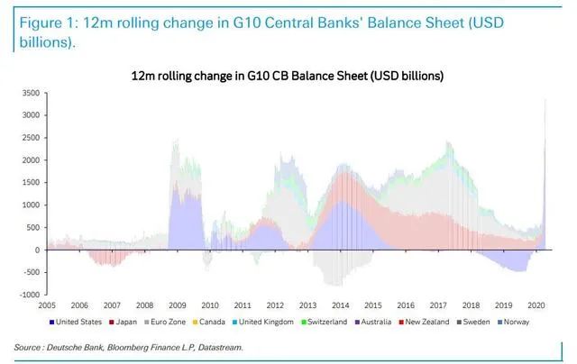 GDP上去了_2015一季度销冠京基滨河时代 致敬时代最可爱的人(3)