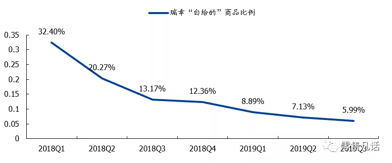 lk的gdp_中国gdp增长图(3)
