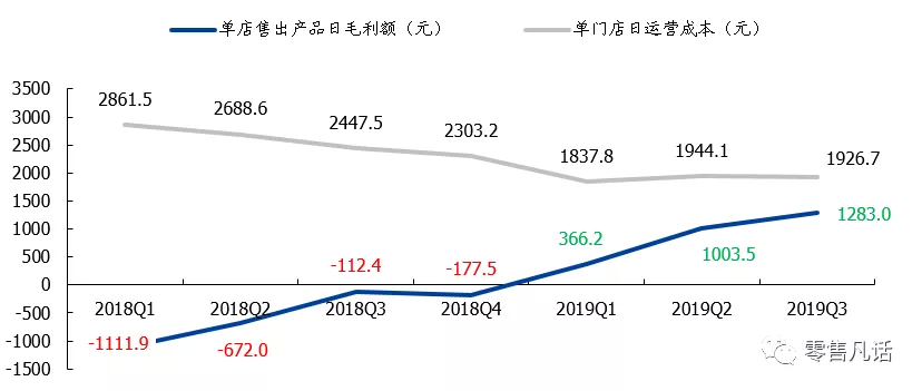 lk的gdp_中国gdp增长图(3)