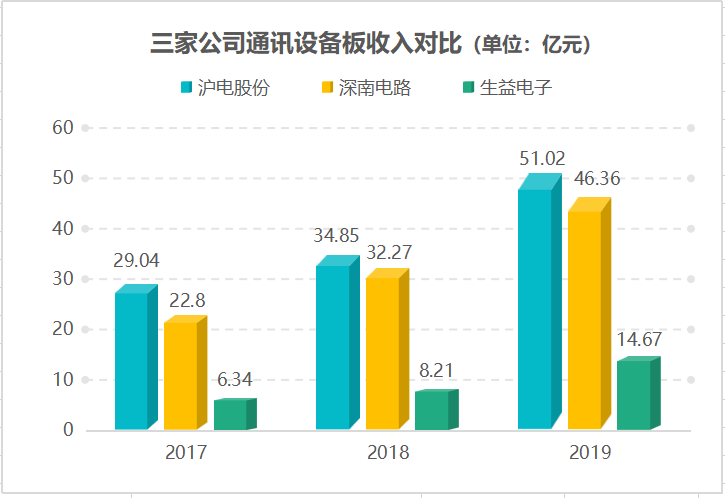 实际管理人口_广深实际管理人口均超2000万 哪些城市人口数被低估(2)