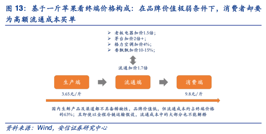 拼多多在下沉市场遇到了新敌人