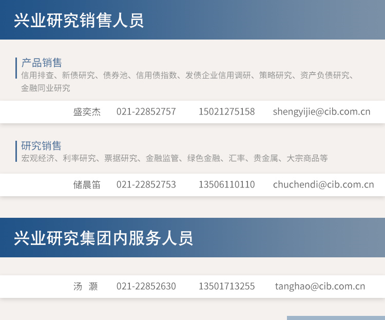 【产品】百家企业调研第5期—城投公司调研总结