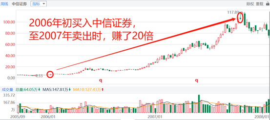 打工赚钱算不算gdp_睡了吗 打工人(3)
