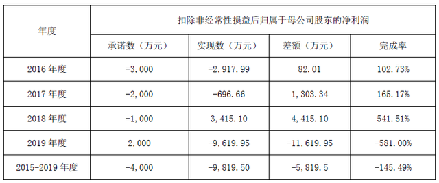 第一批90后已经去考察养老院了